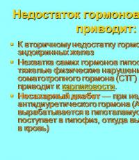 Как узнать, смогу ли я вырасти?